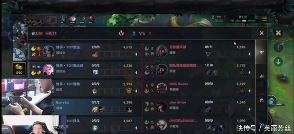 提供重要的 提供重要的