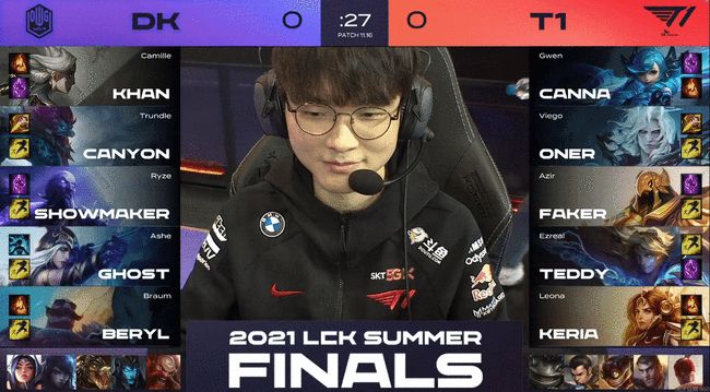 产保护走向 产保护走向