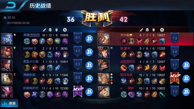 手递手后外