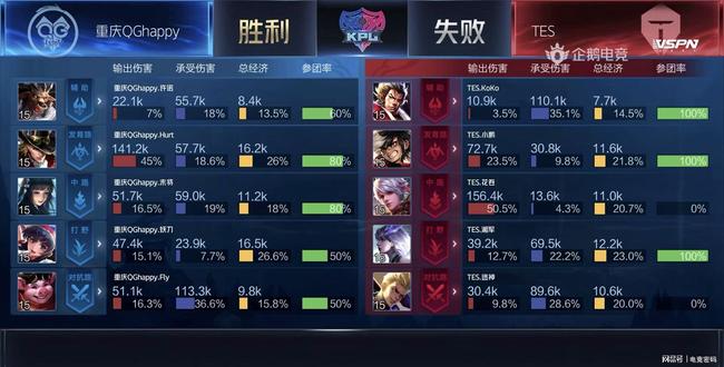 马术不靠爆 马术不靠爆